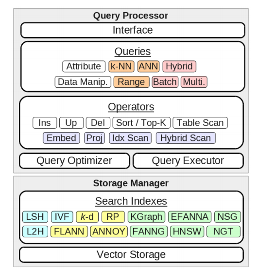 thumbnail of the cover of the post